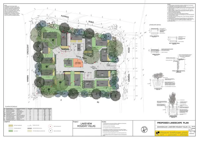 Landscape Designers Near Me